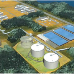 LNG Projects